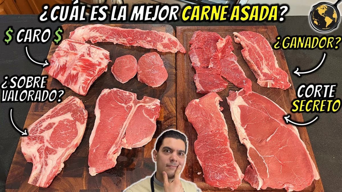 Descubre la Mejor Manera de Freír Carnes: Consejos y Técnicas
