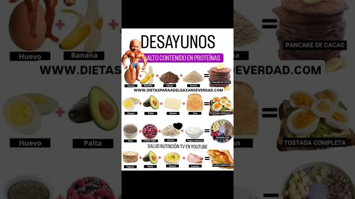 Mejora tu Energía con la Alimentación Estilo España: Guía Completa