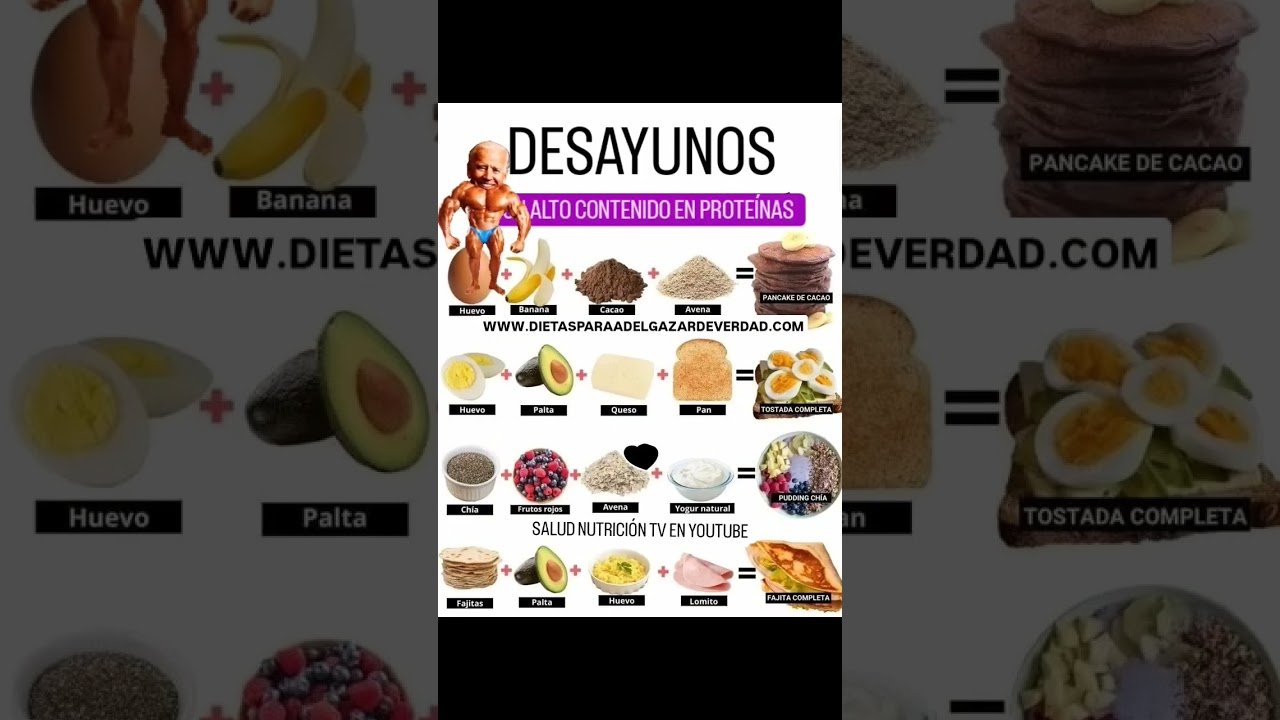Mejora tu Energía con la Alimentación Estilo España: Guía Completa