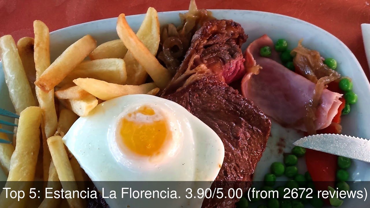 Descubre 10 Restaurantes Escondidos en Mendoza que Te Sorprenderán | Guía 2023